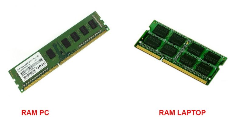 Thay Thế Ram Laptop - Nâng Cấp Ram Laptop Cho Laptop Cũ 1
