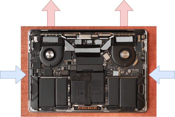 Cách sửa lỗi quạt Macbook kêu to 3