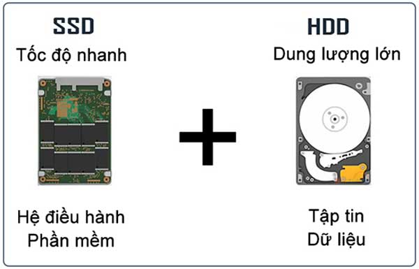 HIENLAPTOP