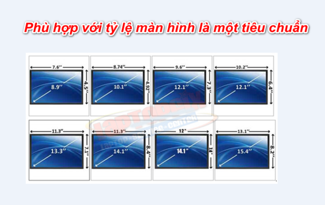 Thay Màn hình Laptop và Những Điều CẦN biết 1
