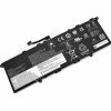 Pin laptop Lenovo ThinkBook 14p G2 – L20C4PD2 (4 cell) *CHECK DÂY ĐỎ/ĐEN* 5