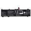 Pin laptop Lenovo Legion Slim 5 16APH8 L22C4PC2 - 4 cell nhập khẩu chất lượng 5