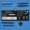 Pin laptop Lenovo ThinkBook 16p Gen 2 – L20L4PD3 (4 cell, Zin) 7