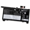 Pin laptop Lenovo ThinkBook 14 G6 / 14 G7 / 16 G6 – Mã L22B3PE0 (3 cell, 45 Wh) 5