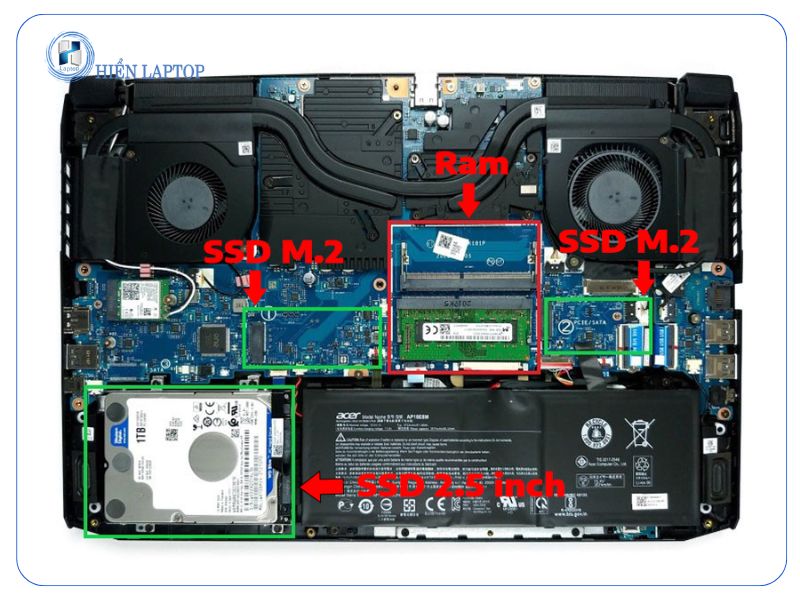 Dấu Hiệu Cho Thấy Laptop Acer Của Bạn Cần Nâng Cấp RAM